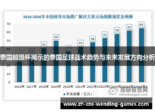 泰国超级杯揭示的泰国足球战术趋势与未来发展方向分析