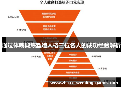 通过体魄锻炼塑造人格三位名人的成功经验解析