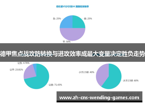 德甲焦点战攻防转换与进攻效率成最大变量决定胜负走势
