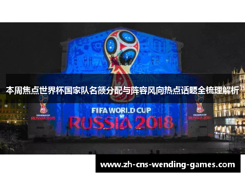 本周焦点世界杯国家队名额分配与阵容风向热点话题全梳理解析