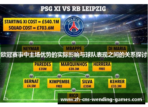 欧冠赛事中主场优势的实际影响与球队表现之间的关系探讨 欧冠赛事中主场优势的实际影响与球队表现之间的关系探讨