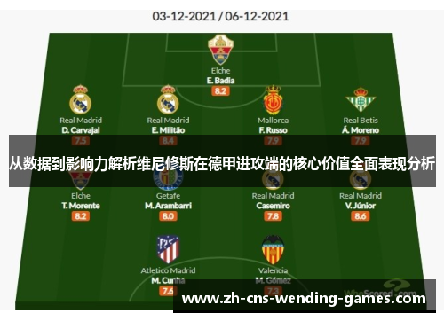 从数据到影响力解析维尼修斯在德甲进攻端的核心价值全面表现分析